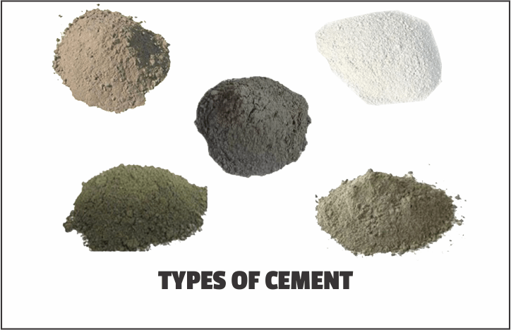 Cements Used In Architectural Restoration And Their Properties
